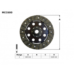 TRW LUCAS TARCZA SPRZĘGŁOWA BMW R45 81-86, R 65 85-93, R 80 / 100 80-96, (EBS6601)