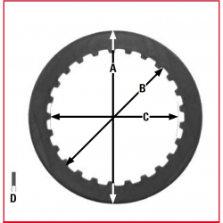 TRW LUCAS PRZEKŁADKI TARCZ SPRZĘGŁOWYCH KAWASAKI EN 500 90-03, ER5 97-06, GPZ 500 94-04, ZL 600 86-97, KLR 600 86-97,