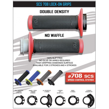 PROGRIP MANETKI PG708 OFF ROAD Z BLOKADĄ SCS LOCK ON + 6 ADAPTERÓW ROLGAZU (22+25MM) KOLOR CZARNY NIEBIESKI DWUSKŁADNIKOWE (708-