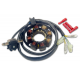 ELECTREX UZWOJENIE ALTERNATORA STATOR HONDA CRF 250 (04-09), CRF 450 (02-09) (KOMPLETY Z WTYCZKĄ)