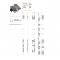 DZE REGULATOR NAPIĘCIA KAWASAKI ER 6/KLE 650/ Z 750 /Z 1000, YAMAHA T-MAX 500, XVS 1100 V-STAR, YZF R6, SUZUKI DL 1000V '02-06,