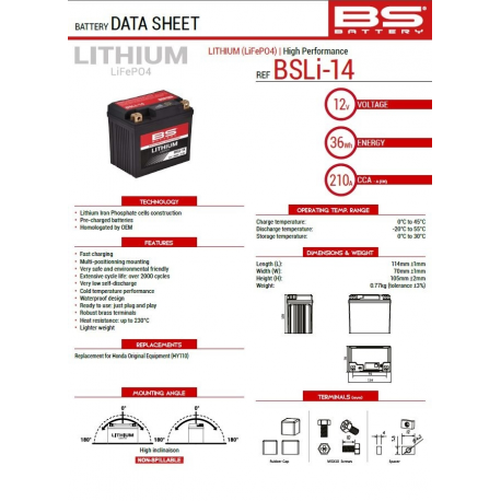 BS AKUMULATOR LITOWO-JONOWY ZE WSKAŹNIKIEM NAŁADOWANIA LIFEPO4 BSLI-14 (114X70X105) (210A,36WH,3AH) (4) HONDA CRF 1100 AFRICA TW