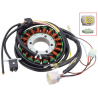 BRONCO 2024/10 UZWOJENIE ALTERNATORA STATOR POLARIS HAWKEYE 400 HO '12-'14, SPORTSMAN 450 '06-'07, SCRAMLER / SCRAMBLER 500 '04-