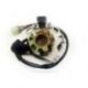 ELECTREX UZWOJENIE ALTERNATORA STATOR SUZUKI RM 250 (02-) KOMPLETNY ( Z KABLAMI I IMPULSATOREM)