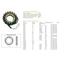 DZE, stator, Yamaha FJR 1300 '01-11, TDM 850 '91-01, XV 750 '81-98, 1100 '86-99, Suzuki VL 1500 '98-04, VS 6