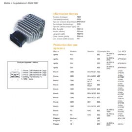DZE, regulator napětí, Aprilia RXV/SXS 450, 550, Honda PC800