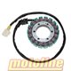 ELECTROSPORT STATOR ALTERNÁTORU HONDA CBR 900RR FIREBLADE (96-99)